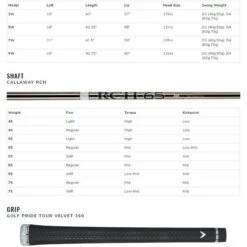 Callaway Big Bertha B21 Fairway Wood 11 Callaway Big Bertha B21 Fairway Wood -Best Golf Big Bertha B21 Fairway Wood 5