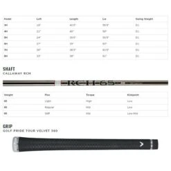 Callaway Big Bertha B21 Hybrid -Best Golf Big Bertha B21 Hybrid 5