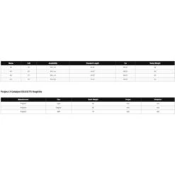 Callaway Mavrik Hybrid -Best Golf Mavrik Hybrid 4