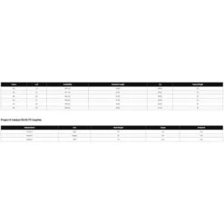 Callaway Mavrik Max Hybrid -Best Golf Mavrik Max Hybrid 4