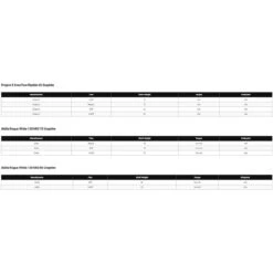 Callaway Mavrik Sub Zero Fairway Wood -Best Golf Mavrik Sub Zero Fairway Wood 4