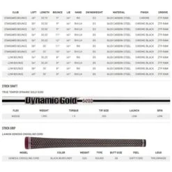 TaylorMade Milled Grind 2 Chrome Wedge With Steel Shaft 11 TaylorMade Milled Grind 2 Chrome Wedge With Steel Shaft -Best Golf Milled Grind 2 Chrome Wedge with Steel Shaft 5