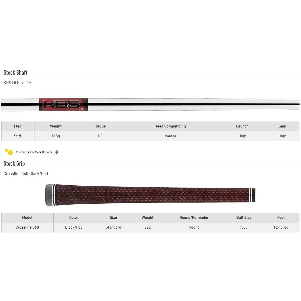 TaylorMade Milled Grind 2 Hi-Toe Raw Wedge 6 TaylorMade Milled Grind 2 Hi-Toe Raw Wedge - Image 6