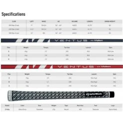 TaylorMade SIM MAX Driver 9 TaylorMade SIM MAX Driver -Best Golf SIM MAX Driver 4