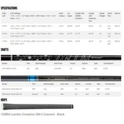 COBRA Speedzone Fairway Wood - Yellow -Best Golf Speedzone Fairway Wood Yellow 3