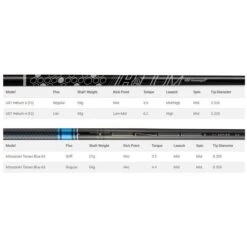 COBRA Speedzone Xtreme Driver - Yellow -Best Golf Speedzone Xtreme Driver Yellow 5