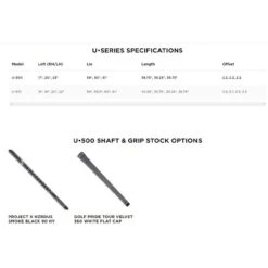 Titleist U-510 Utility Iron -Best Golf U 510 Utility Iron 3